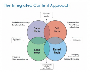Stakeholder marketing community relations of mas holdings marketing essay 06 picture
